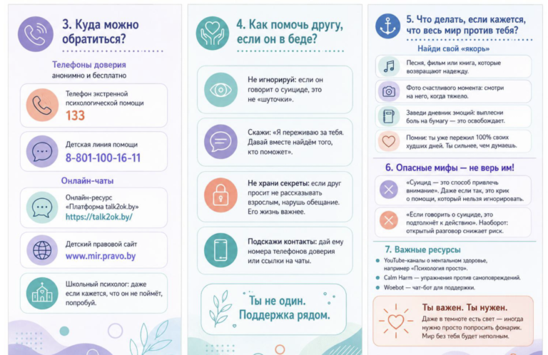Как справится с трудностями и найти поддержку (мини-гайд для подростков)