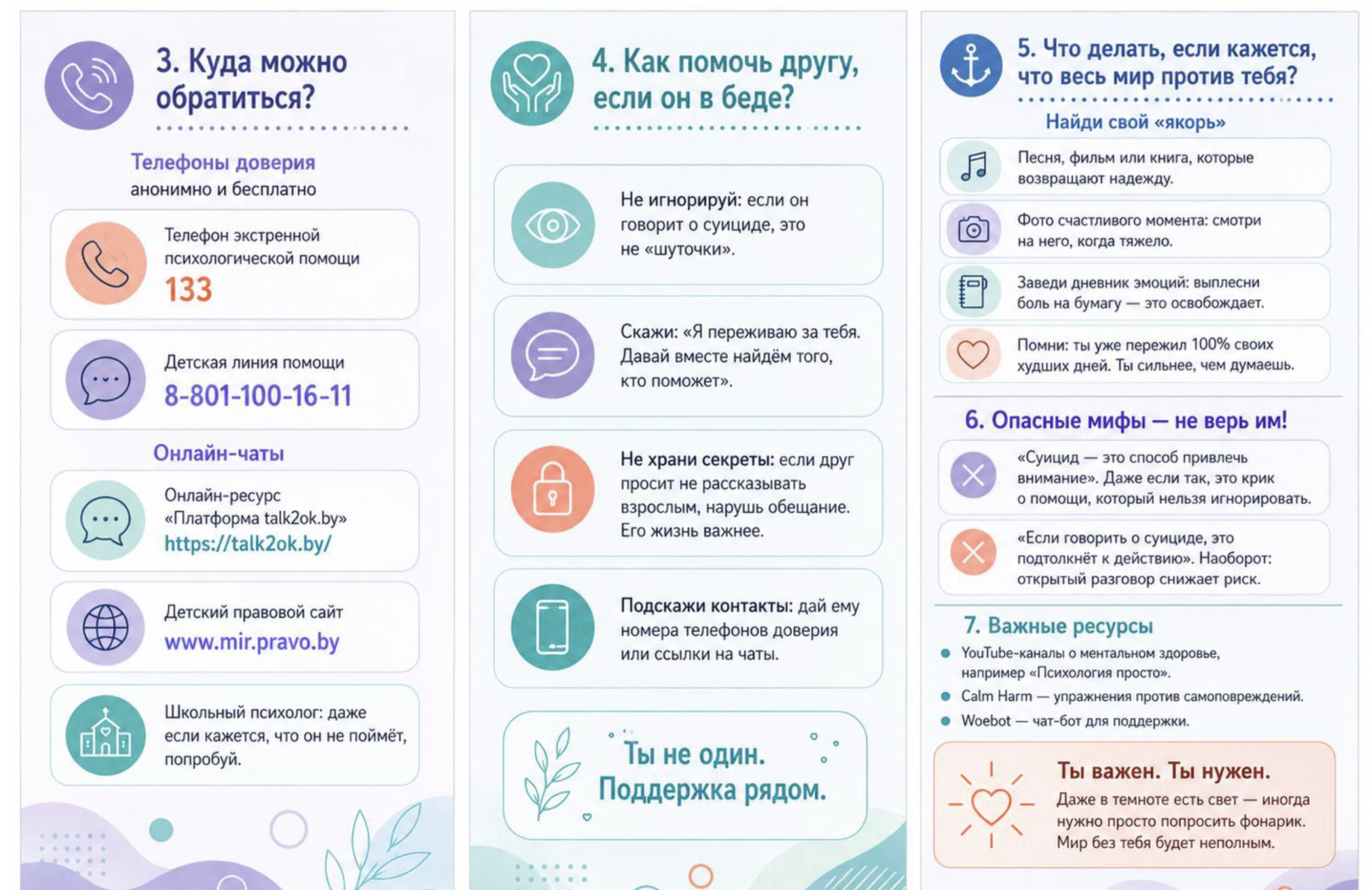 Как справится с трудностями и найти поддержку (мини-гайд для подростков)
